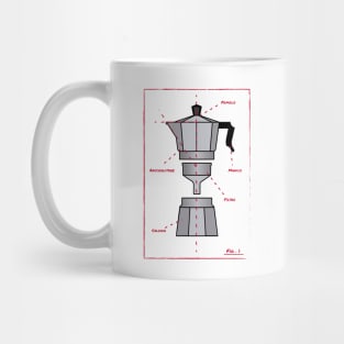 Moka pot anatomy Mug